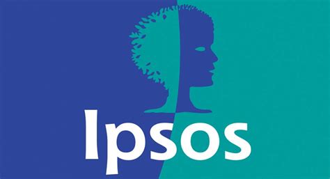 ipsos australia login.